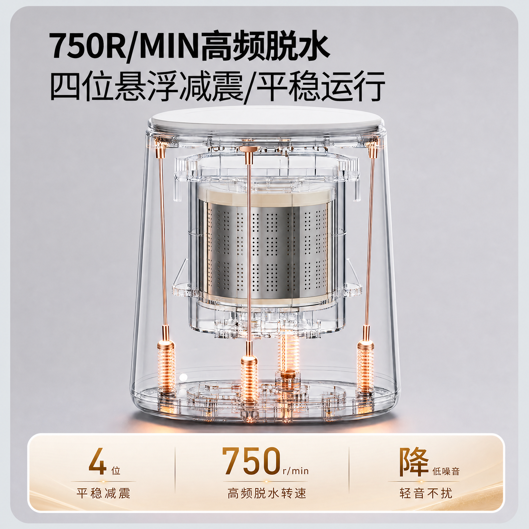 删除图片中的文字“四边弹簧强力支撑承托，内桶转动时通过伸缩弹簧… - 图片创意预览