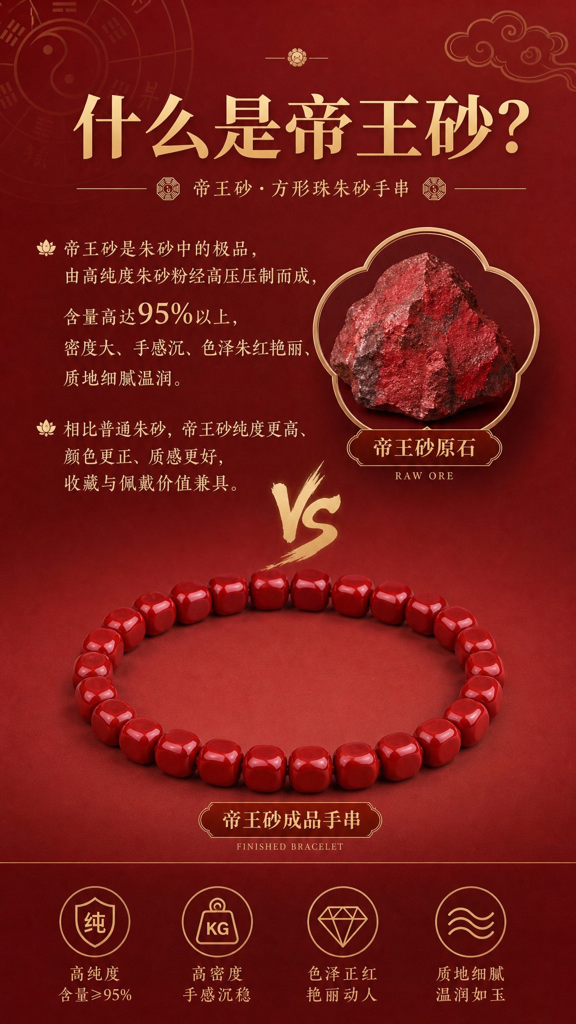淘宝天猫电商详情页，9:16竖版，帝王砂材质科普卖点图，参考图… - 图片创意预览