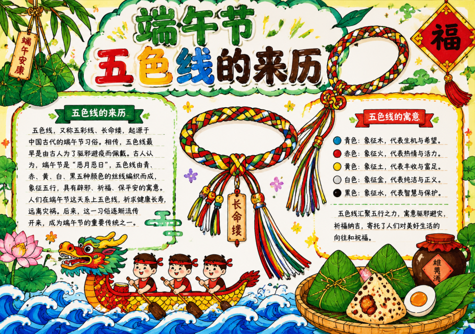 端午节五色线的来历主题手抄报，马克笔手绘风格，色彩鲜艳，传统端午节氛围，排版整齐分为标题区、内容介绍区和插画区，包含五色线、龙舟、粽子等端午元素预览效果