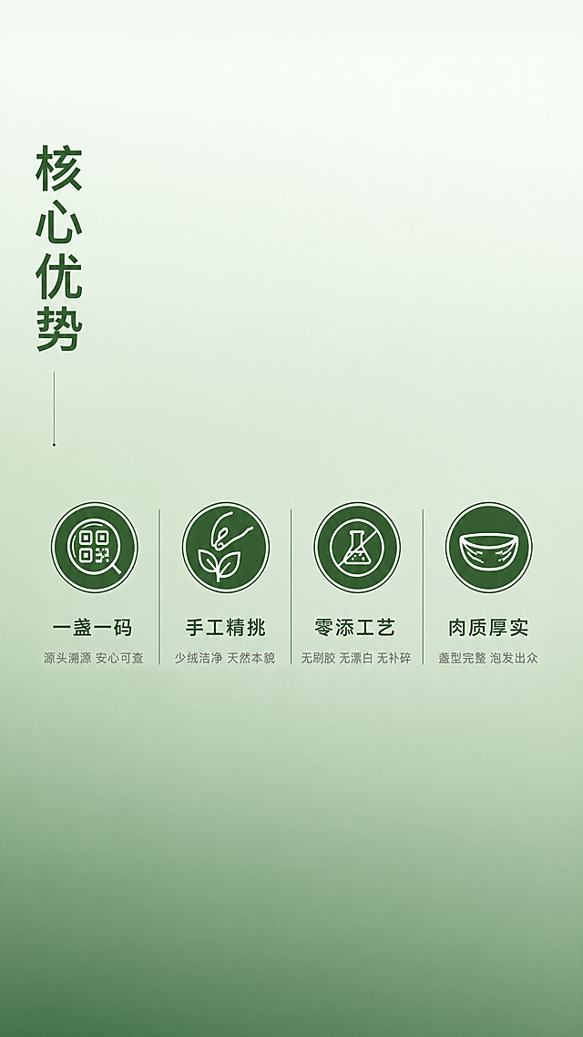 [第3屏] 核心四大优势屏，四宫格卖点展示，更换图标风格和排列
[氛围/风格] 现代简约极简直观，浅绿到深绿渐变背景，干净清晰
[元素布局] 画面左右留白，中间横向均分四格形成横向四宫格，每格包含极简圆形线性图标+两行短文案；背景延续浅绿到深绿渐变，每格底色为透明无额外底色，图标使用白色线条深绿底圆形，整体整洁不拥挤。
[光影质感] 均匀柔光，每个宫格明暗一致，图标和文字清晰突出，无生硬阴影。
[配色色系] 全局底色：从上到下#F0F8F0到#2E5939浅绿转深绿渐变，延续全套统一风格；图标和主文案深绿色，辅助文案浅灰色，保持字色不超过两种的规则。
[视角构图] 横向四宫格均分排版，左右留白，整体对称均衡，阅读动线从左到右清晰
[文字版式] 左侧大标题竖向深绿色写「核心优势」，中间横向四宫格每格：第一格第一行「一盏一码」第二行「源头溯源 安心可查」；第二格第一行「手工精挑」第二行「少绒洁净 天然本貌」；第三格第一行「零添工艺」第二行「无刷胶 无漂白 无补碎」；第四格第一行「肉质厚实」第二行「盏型完整 泡发出众」；全套文字统一使用现代无衬线字体，字色仅深绿+浅灰两种，字效纯色填充，和整体风格保持一致。
[比例分辨率] 9:16竖版比例，4K分辨率，文字清晰可辨，超高清
[负向提示词] 变形，水印，文字错乱，缺件错件，结构错误，颜色偏差，产品图模糊，背景杂乱