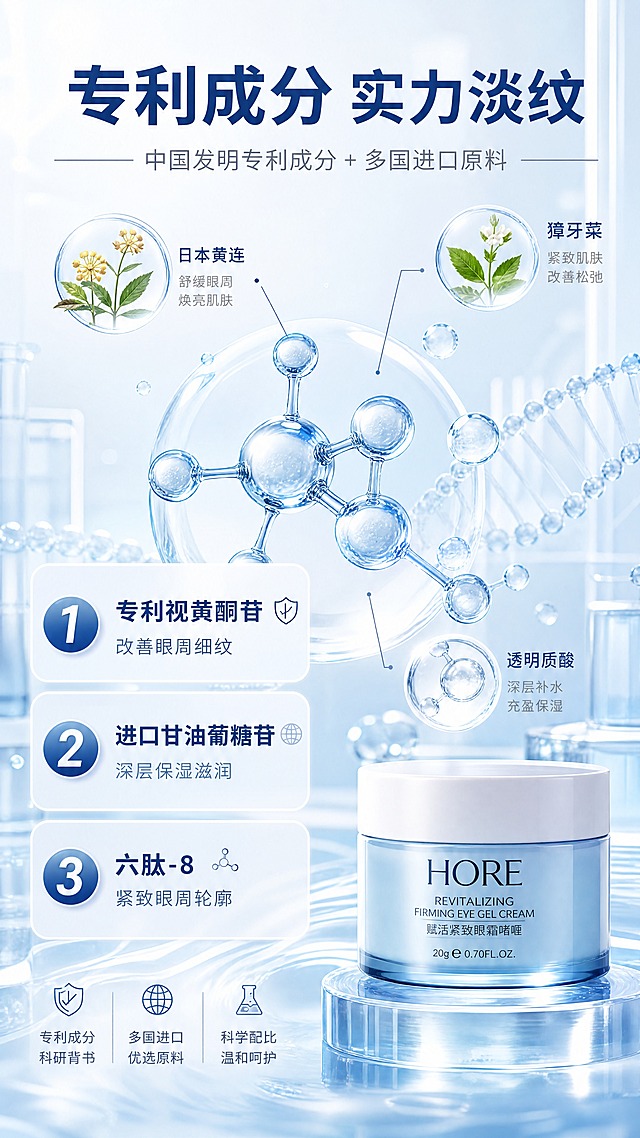 [商品] 本页为成分机理专页，以成分元素和科研感画面为主，不强制垫产品实物图；如需出现产品小图则参考【图1】HORE眼霜啫喱外观，保留HORE Logo和瓶身颜色，不改变原貌。
[画面] 页面目标：成分与功效理由，突出专利成分和进口原料，建立专业信任。构图：科研背书型，画面中央偏上为大号分子结构/透明质酸/多肽3D示意图，占画面约40%；周围环绕原料植物图形（日本黄连、獐牙菜等）和水滴粒子；左侧竖排3条编号成分利益点；右下角放产品瓶小图做呼应。景别：成分微距+信息图组合。阅读动线：顶部标题→中部大分子→左侧编号卖点→右下角产品。前中后景：前景漂浮分子与气泡、中景成分图形+信息卡、后景浅蓝实验室质感背景。
[视觉] 套系策略：风格=清透科技感护肤商业摄影风；标题字=现代无衬线粗体（思源黑体Heavy）；正文字=简洁无衬线体（思源黑体Regular）；主色=浅冰蓝+白色；背景延展=基于浅冰蓝做深浅渐变、水光波纹和细腻玻璃质感层次；强调色=深海蓝，仅用于小面积图标、引线和标签高亮；标题色=深海蓝；正文色=中灰蓝；组件=圆角半透明信息卡、细线引线、圆形渐变icon；光影=左前侧柔白光，分子和原料图形带通透光感。
[文字] 顶部主标题「专利成分 实力淡纹」（8字），副标题「中国发明专利成分 + 多国进口原料」；左侧3条编号卖点：① 专利视黄酮苷 改善眼周细纹 ② 进口甘油葡糖苷 深层保湿滋润 ③ 六肽-8 紧致眼周轮廓；所有文字横向排版，成分名加粗高亮，字号手机端可读。
[规格] 淘宝/天猫详情页单屏9:16竖版，4K分辨率，负向提示：避免极限词、医疗功效承诺、虚假数据、文字竖排、产品外观变形、冷灰脏色背景。