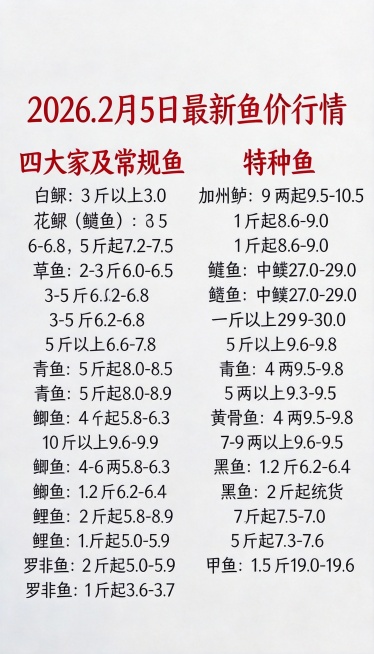 2026.2月5日最新鱼价行情
四大家及常规鱼
白鲢：3 斤以上3.0；
花鲢（鳙鱼）：3 斤起6.5-6.8；5 斤起7.2-7.5；
草鱼：2-3 斤6.0-6.5；3-5 斤6.2-6.8；5预览效果