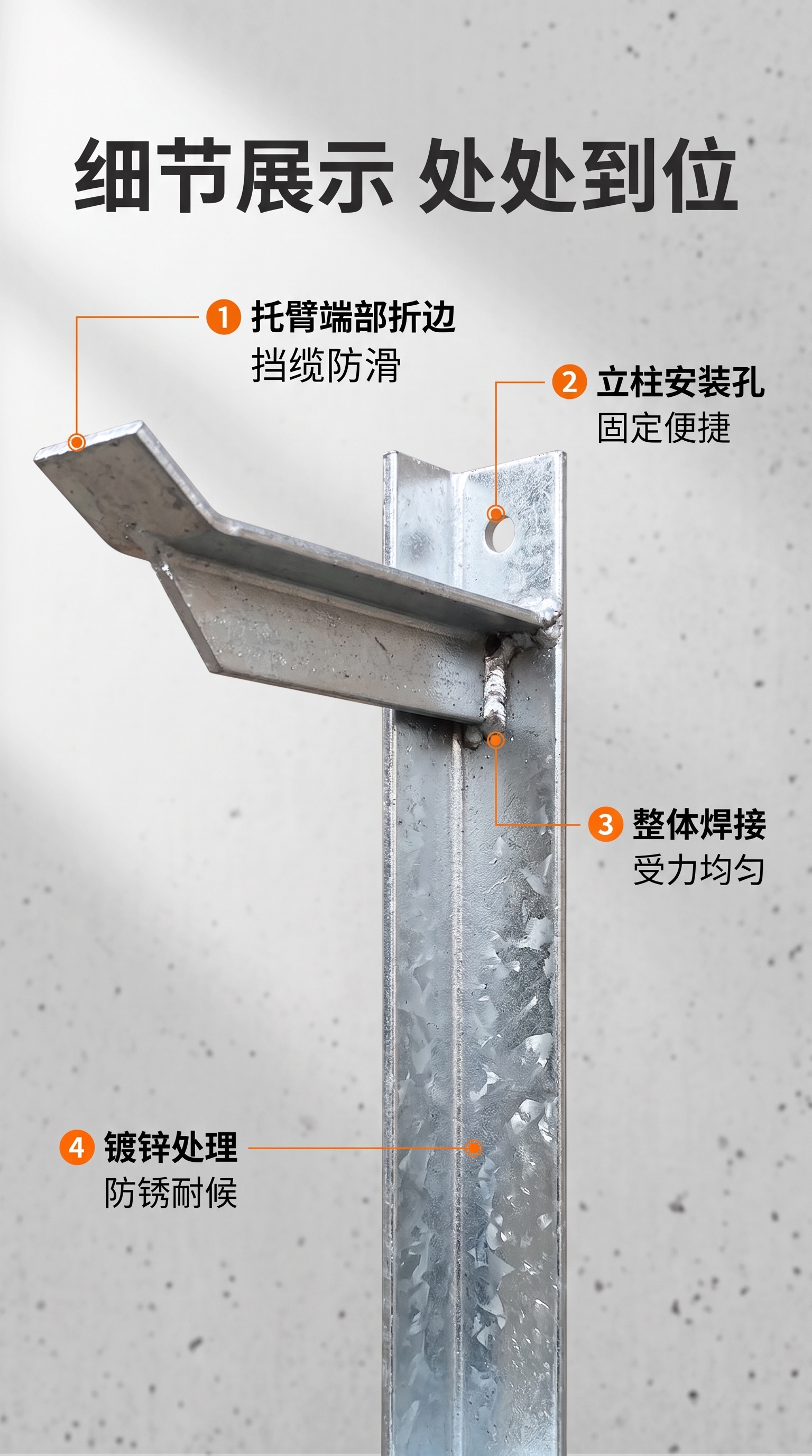 [商品] 使用【图1】镀锌钢电缆支架；本页只放大结构与做工细节… - 图片创意预览