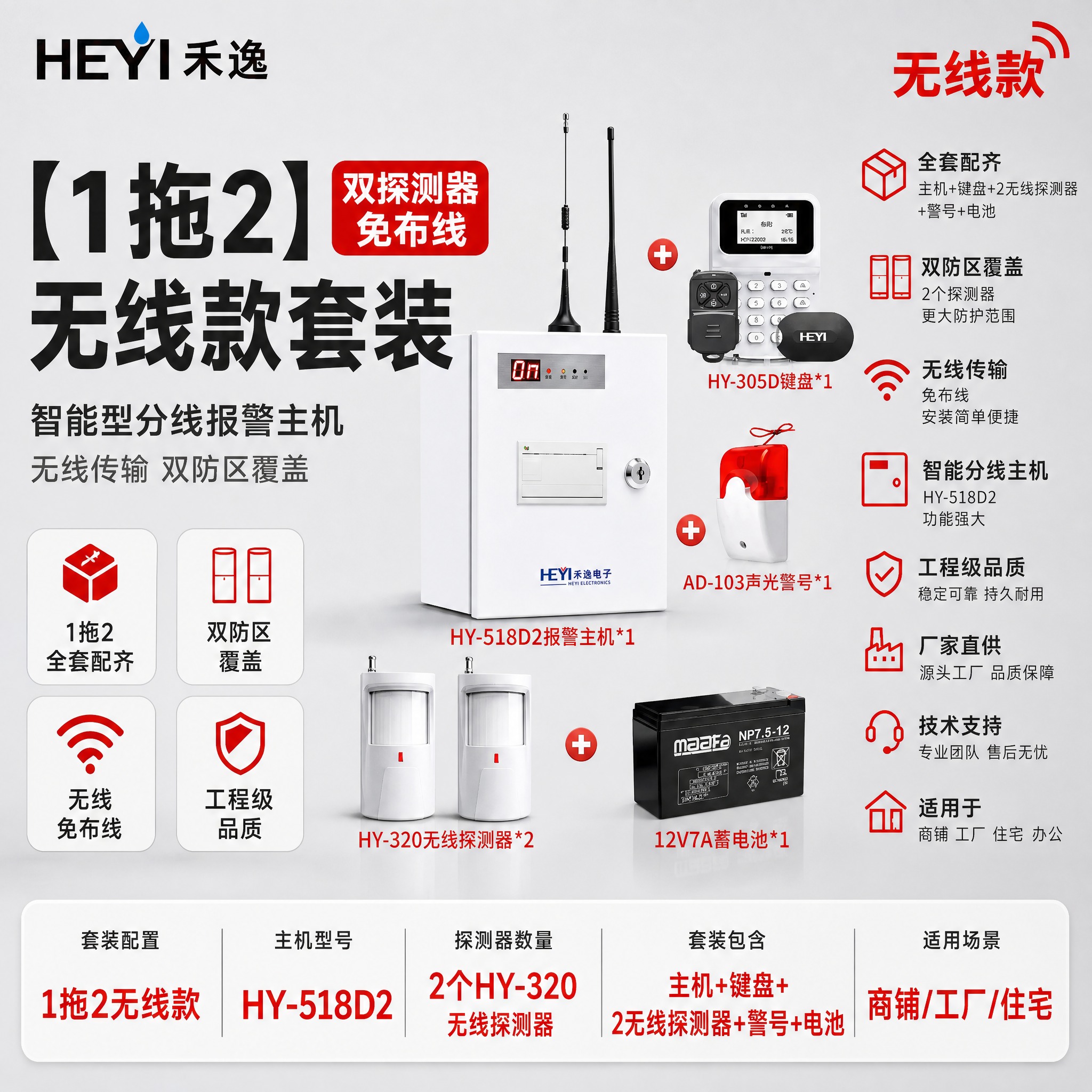 [主图-1] 首图点击率，主题：【1拖2】无线款套装 智能型分… - 图片创意预览