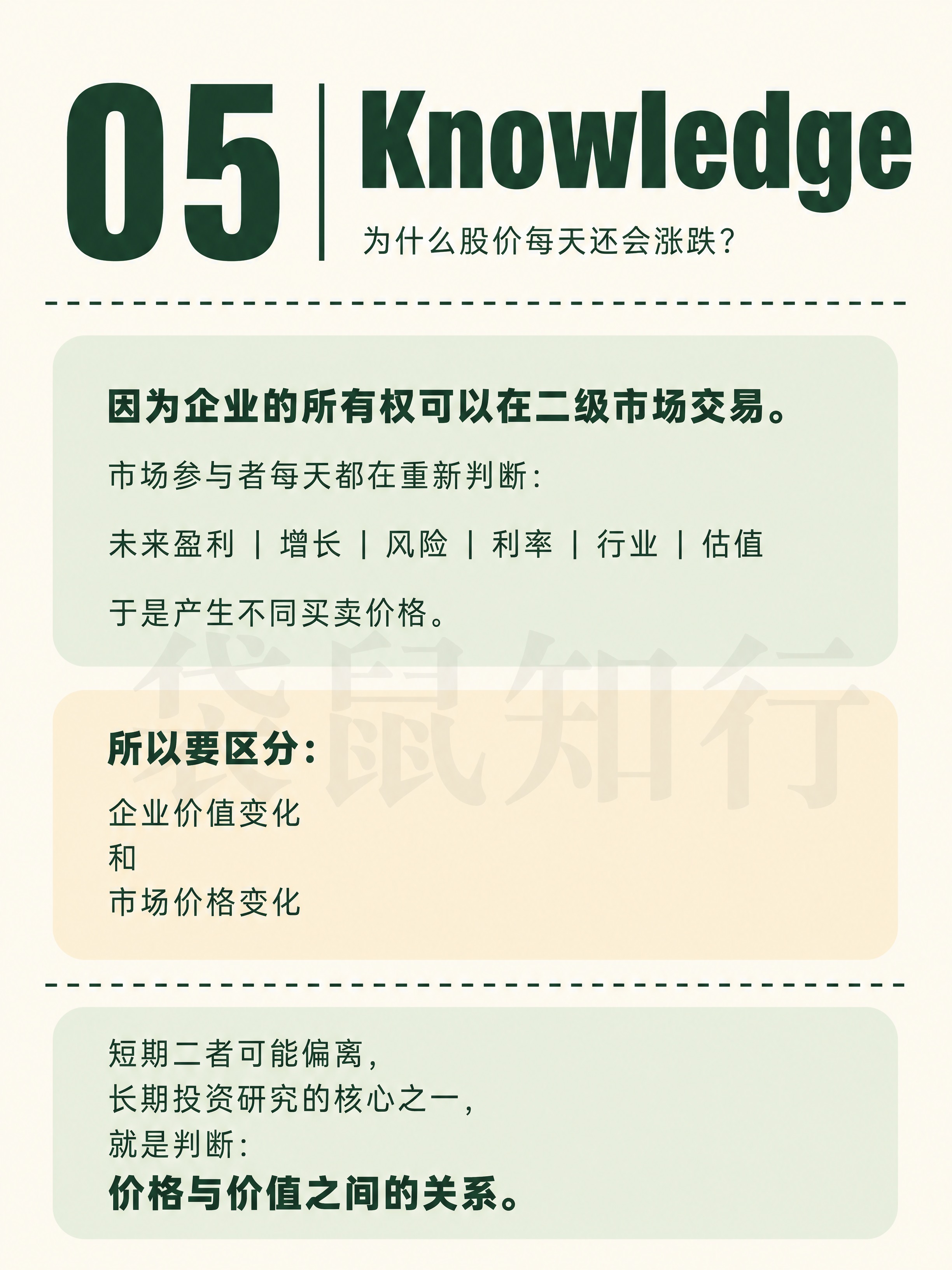 小红书知识卡片图文，极简整洁风格，无多余装饰元素。米白色背景，… - 图片创意预览