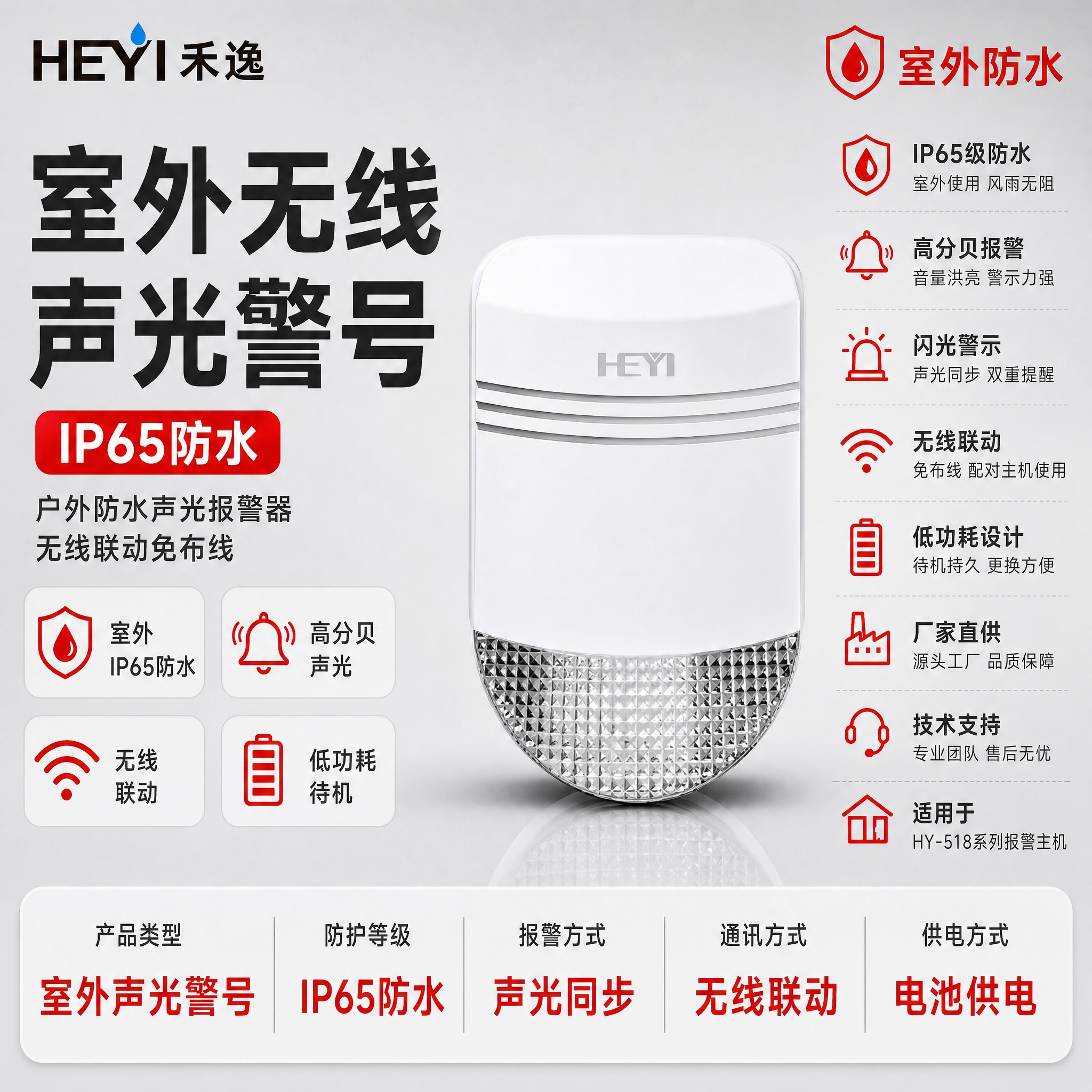 [主图-1] 首图点击率，主题：室外无线声光警号 户外防水声光… - 图片创意预览
