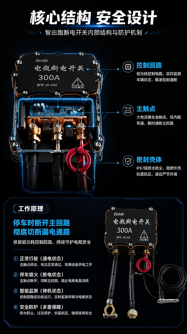 「图片1」，生成一套详情页，商品名称为智由跑汽车断电开关，适配淘宝/天猫平台，单图比例为9:16，需求屏数为8张。