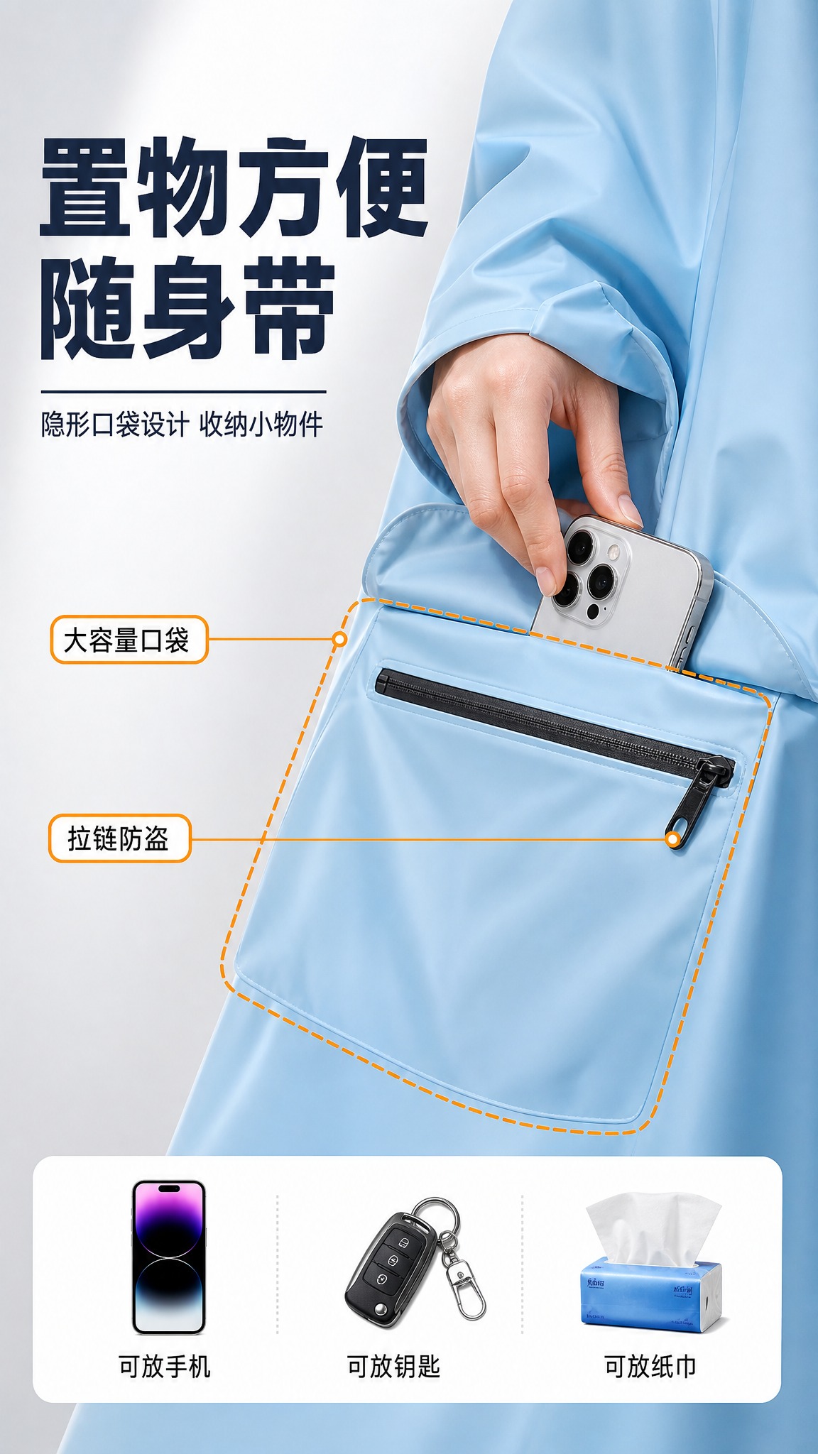 [商品] 使用【图1】浅蓝色电动车带袖雨衣口袋部位；保留口袋设… - 图片创意预览
