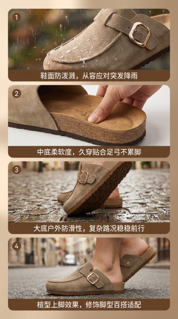 生成这个勃肯鞋的营销卖点，复刻分模四块呈现产品细节的形式，针对每个模块的展示重点（鞋面防泼溅、中底柔软度、大底户外防滑性、楦型上脚效果）匹配对应的场景画面与特性标注，同时还原原图温馨暖调的光影氛围，确预览效果
