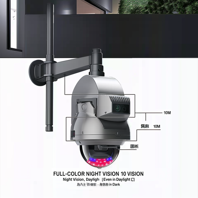 1:1 square composition, cross-border e-commerce details page night vision module diagram, 1:1 accura预览效果