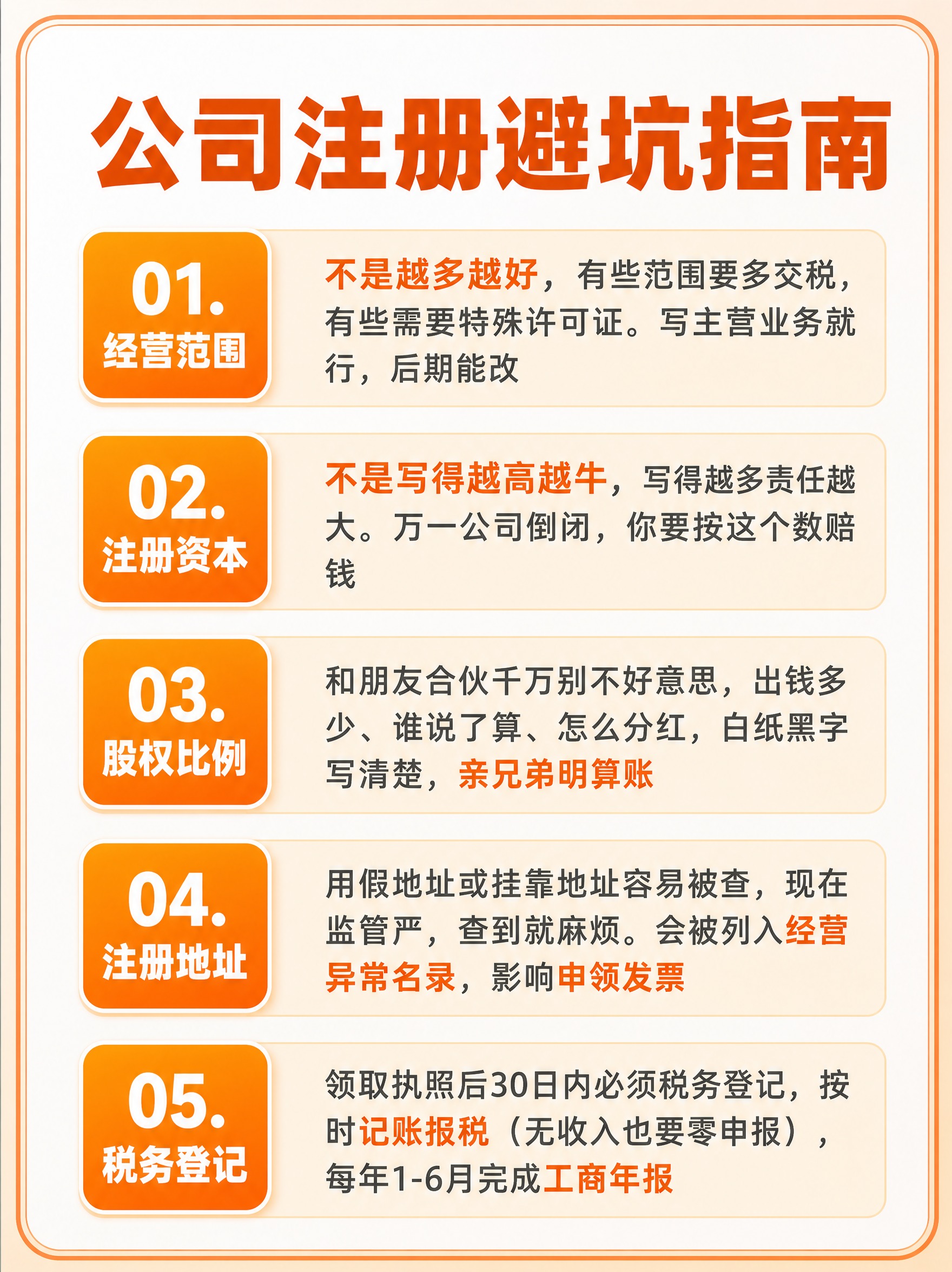 基于参考图进行版式复刻与整体优化，保留原图的5条避坑要点结构和… - 图片创意预览