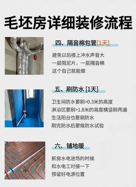 尺寸都为3：4   优化图片精美一些  可以改变排版、颜色 但不要改变文字 不要太花哨  整个系列的图保持风格一致预览效果