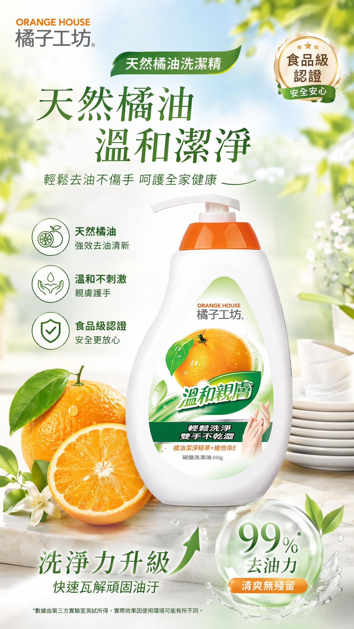「图片1」淘宝/天猫 商品是天然橘油洗洁精，卖点是A类食品级认… - 图片创意预览