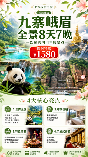 成都全景8天7晚精品深度之旅旅游详情长图首屏+亮点页，重点突出行程核心优势。整体清新自然，绿色搭配浅粉色花卉装饰，和参考版式一致。首屏主标题加粗大字体写"【九寨峨眉全景8天7晚】"，副标题写"一次玩透预览效果