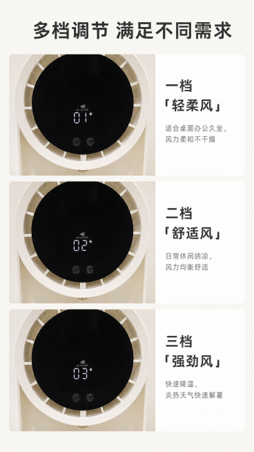 [第5屏] 功能实测页-塔菲克小风扇多档位风速调节展示。本屏使用【图1】作为产品主体，保持产品外观与输入图一致，仅修改屏幕数字展示不同档位。[氛围/风格] 清晰实测风，浅米底色，分栏展示，直观专业。[预览效果