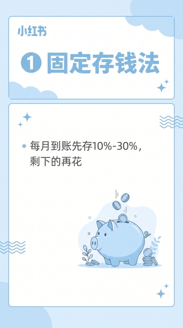 小红书竖版配图，和上一张封面统一浅蓝白色系，内容是第一张省钱技巧讲解，排版清晰分为标题区和内容区，图文结合，上方标题“❶ 固定存钱法”，下面用文字分点讲解方法：每月到账先存10%-30%，剩下的再花，预览效果
