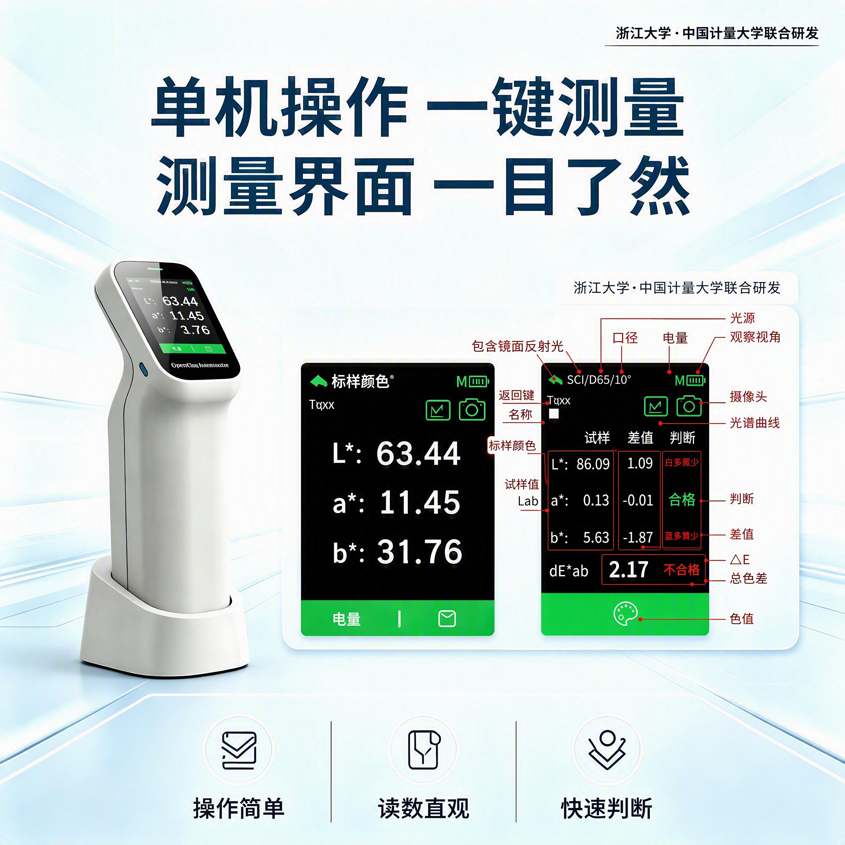 产品精修，将第一张图的试样界面内容替换到第二张图右侧对应的试样… - 图片创意预览