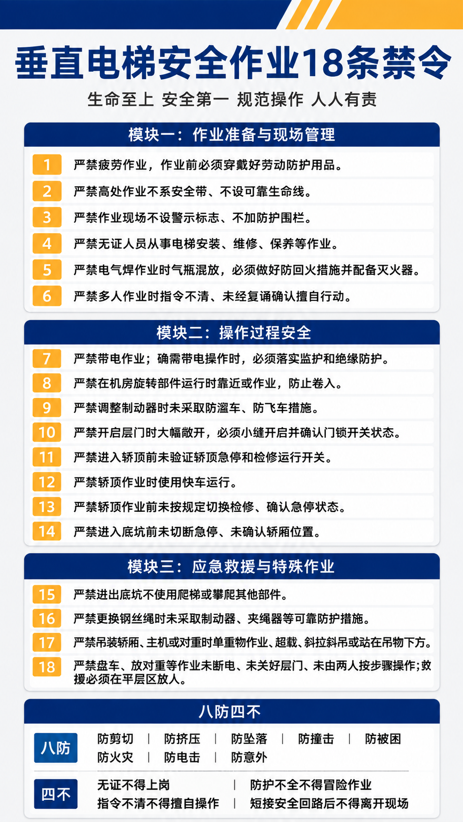 工业安全风竖版海报，主题为垂直电梯安全作业18条禁令。浅灰色背… - 图片创意预览