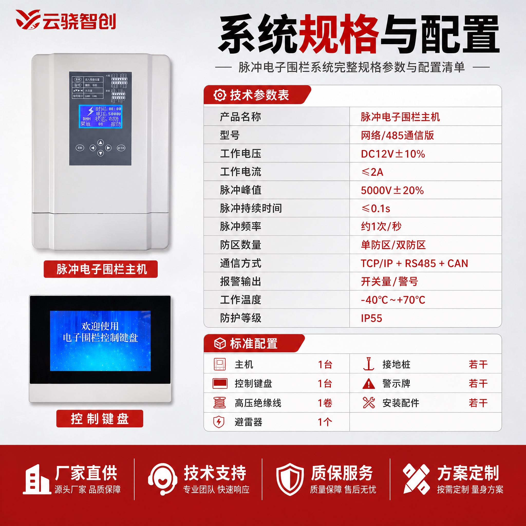 [主图-5] 系统规格与配置图，主题为脉冲电子围栏系统完整规格… - 图片创意预览