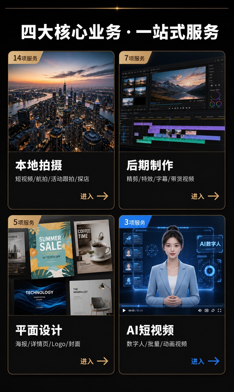 [商品] 影像工作室四大业务入口导航，非实物服务类，无产品图需… - 图片创意预览