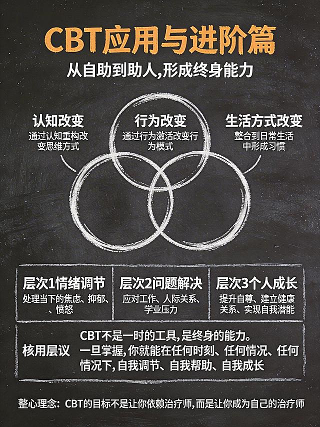 去除图片左上角的“AI生成”水印和右下角的“扣子”水印