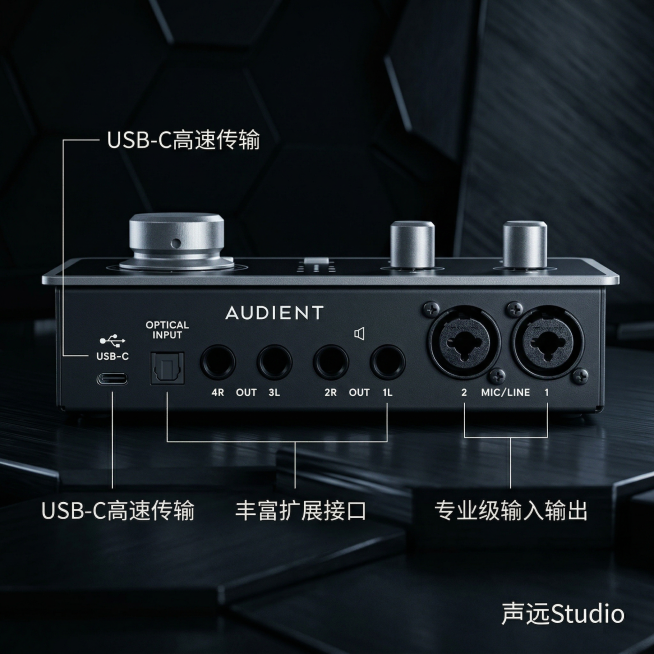 [主图3] Audient iD14 MKII声卡接口细节展示，黑色科技感背景，冷调硬光突出金属质感，声卡背面居中放置，外观和原图完全一致，放大展示USB-C接口、光纤输入接口、卡农输入接口细节，旁附预览效果