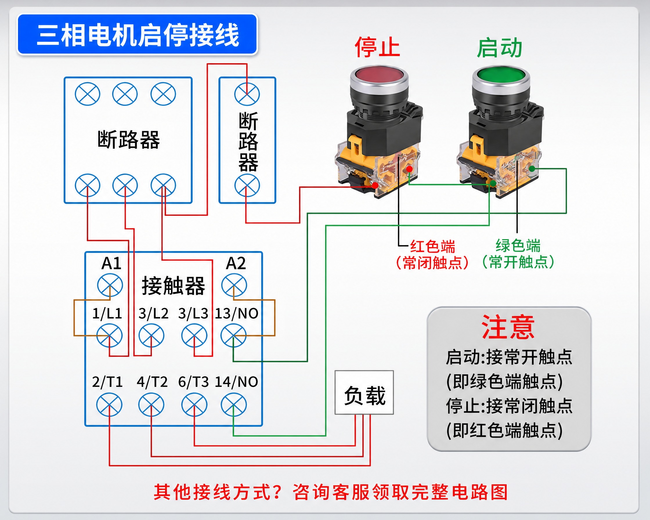 基于这张按钮开关三相电机接线图详情图进行修改： 1. 左上角蓝… - 图片创意预览