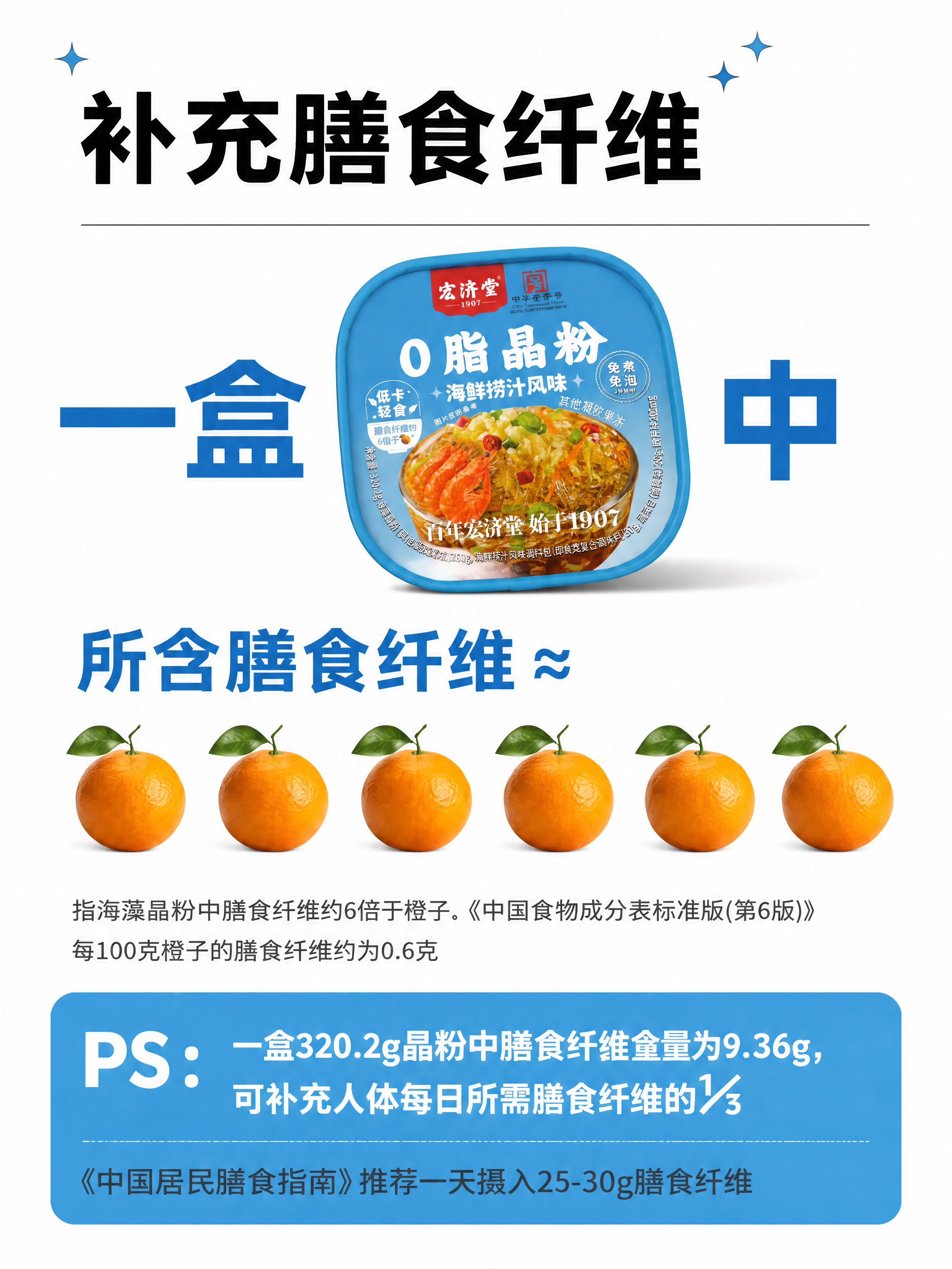 [商品] 使用【图1】宏济堂0脂晶粉海鲜捞汁风味杯装产品；保留… - 图片创意预览