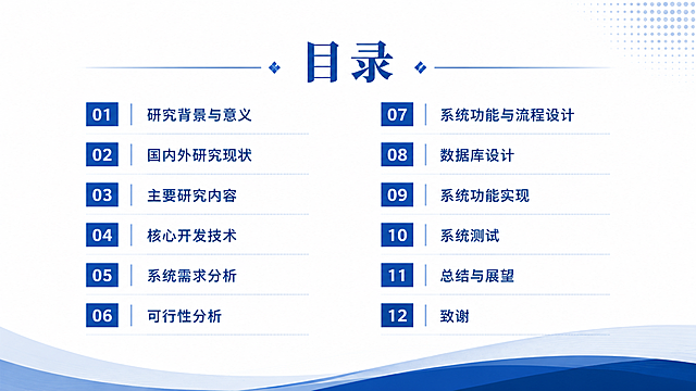 毕业设计答辩PPT目录页，简约学术风格，标题文字"目录"，内容包含：研究背景与意义、国内外研究现状、主要研究内容、核心开发技术、系统需求分析、可行性分析、系统功能与流程设计、数据库设计、系统功能实现、系统测试、总结与展望、致谢，蓝色简约学术排版，背景干净