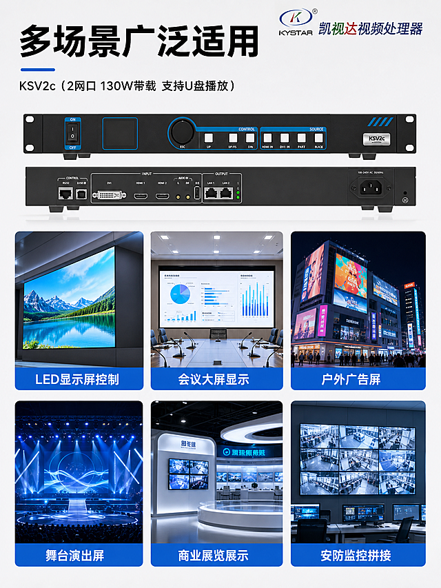 [主图-4] 凯视达KSV2c视频处理器多场景适用展示
[氛围风格] 多场景宫格展示，直观体现适用范围
[画质] 商业摄影质感、光线柔和通透、产品清晰真实、画面干净高级
[元素] 顶部大字标题，下方六宫格排列不同使用场景小图，每个场景小图搭配短标签；产品整体图放置在标题右侧，保持产品外观即物理结构、材质质感、颜色与输入产品图绝对一致，杜绝任何变形和色差，精细化处理。整体满版构图，信息饱满清晰
[光影] 整体光照均匀明亮，每个场景小图光影统一，产品主体光照清晰
[配色] 主色黑色+蓝色，每个场景标签蓝底白字，背景浅灰，统一协调
[视角构图] 上下分割构图，顶部标题产品区，底部六宫格场景区，排版清晰规整
[文字版式] 顶部大字主标题多场景广泛适用，黑色粗体；六宫格每个场景短标签分别是：LED显示屏控制、会议大屏显示、户外广告屏、舞台演出屏、商业展览展示、安防监控拼接，每个标签放在场景图下方，蓝底白字清晰不遮挡画面
[输出要求] 3:4比例，文字清晰可辨，超高清商业摄影质感
[负向提示词] 变形，文字错乱，产品图模糊，背景杂乱，水印，电商平台Logo