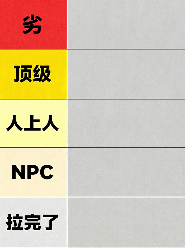 比例调整到3:4