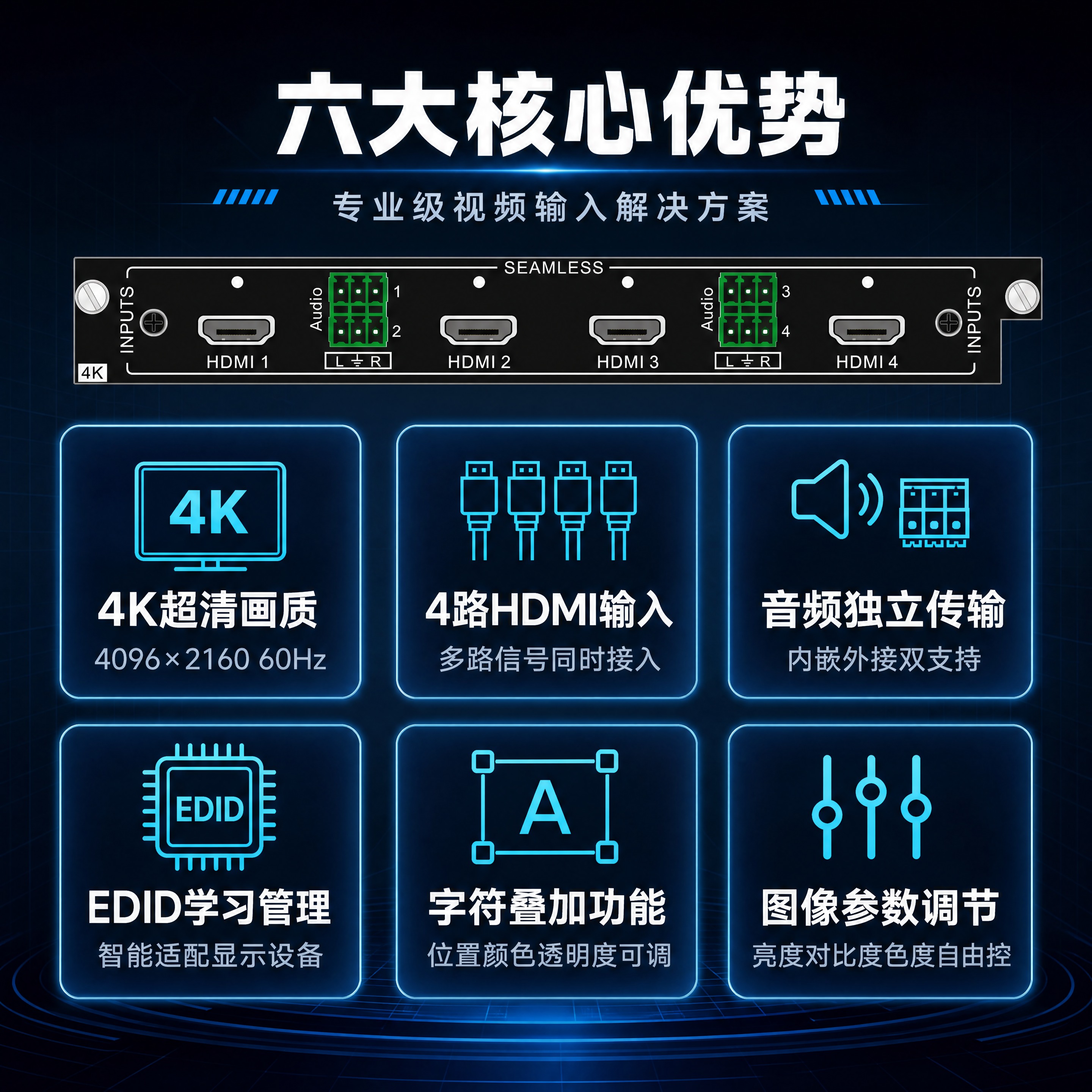 [商品] 使用【图1】4K HDMI超高清输入板卡HW-4IN… - 图片创意预览
