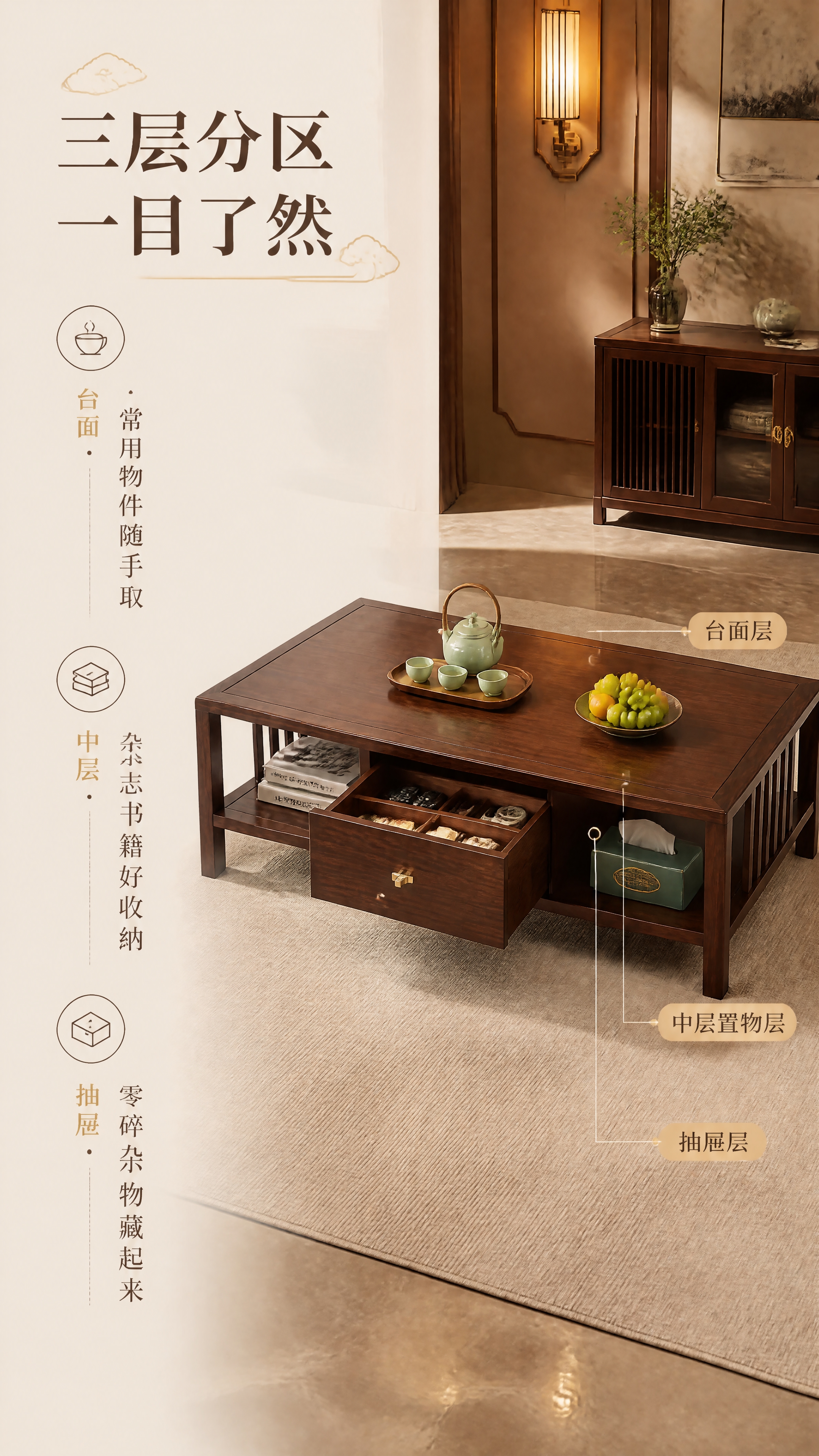 [第2张] 分层收纳总览页-桌面+中层+抽屉三层结构示意。本张… - 图片创意预览