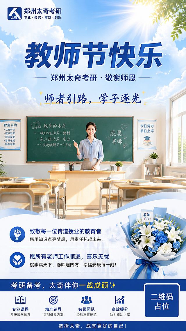 教师节节日祝福海报，蓝白主色调，色彩明亮清新。背景是蓝天白云，阳光透过云层洒下温暖光线，营造明亮通透的氛围。画面中景是明亮的教室场景，一位老师站在讲台前，面带微笑，手持粉笔，黑板上有板书，课桌椅整齐排列，阳光从窗户照进来。左上角放置logo占位区域，标注"郑州太奇考研"品牌标识。画面中央偏上位置是大字号主标题"教师节快乐"，字体为简洁现代的粗体字，深蓝色，醒目突出。主标题下方是副标题"郑州太奇考研 · 敬谢师恩"。中部区域有金句"师者引路，学子逐光"。画面下半部分分布祝福语："致敬每一位传道授业的教育者"、"愿所有老师工作顺遂，喜乐无忧"。底部有品牌语"考研备考，太奇伴你一战成硕✨"。整体构图层次分明，版式精美，文字清晰可读，蓝白配色清爽明亮，所有信息区域内容完整填充。画面中所有二维码区域使用纯色方块占位符呈现，方块中央标注"二维码占位"文字，严禁生成任何可识别的二维码图案。画面中所有信息区域必须填充完整合理的内容，不得出现空白框、空白占位、横线待填写区域、空列表项、空单元格。