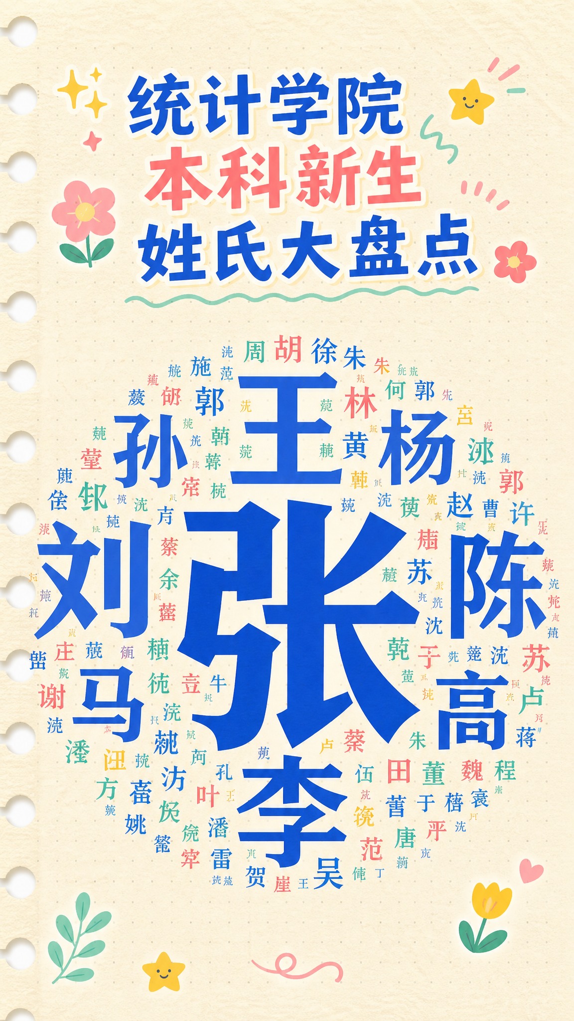 参考图1的扁平插画风配色：米黄色做旧纸张底色，搭配明亮的鹅黄色… - 图片创意预览
