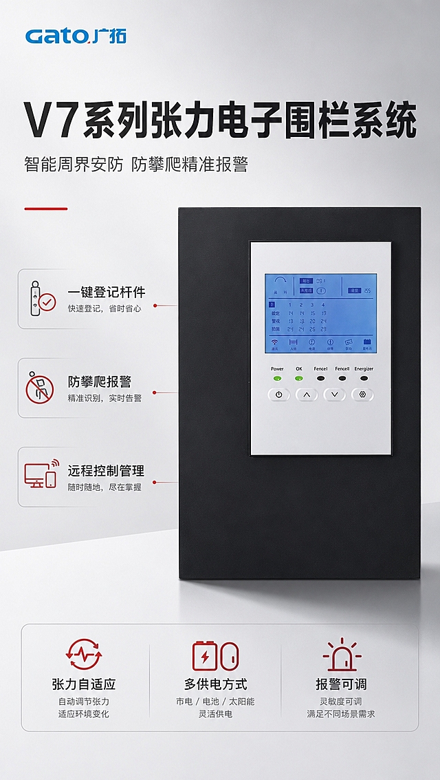 [商品] 使用【图1】V7系列张力电子围栏主机；保留主机整体结构、白色面板、蓝色显示屏、Power/OK/Fence1/Fence2/Energizer五个指示灯、电源/上下/设置四个按键、黑色机身外壳、屏幕上所有文字与图标；设备外观严格保持原图不变，不扭曲、不变形、不改变比例。左上角放置【图2】广拓Gato品牌LOGO，LOGO清晰完整。
[画面] 页面目标：专业头图，突出产品名称与大气风范。构图：竖版9:16，主机位于画面中上部偏右，占画面约55%，正面平视角度，产品信息面清晰。左侧与下方留白区域用产品优势文字填充，无空白位置。背景：优化原始背景为柔和棚拍光浅灰渐变背景，干净高级，有轻微产品投影增强立体感。阅读动线：左上LOGO→顶部大标题→左侧卖点→中部主机产品。
[视觉] 套系策略：风格=报警行业专业克制高级商业摄影；标题字=现代无衬线粗体大黑；正文字=简洁无衬线体；主色=白+浅灰；背景延展=基于浅灰做深浅层级渐变、细腻哑光质感；强调色=警示红，仅用于小面积图标、引线、重点标签点缀；标题色=深炭灰；正文色=中灰；组件=细线信息卡、红色点缀图标、克制分隔线；光影=正面柔和棚拍光，产品清晰无过曝。
[文字] 顶部主标题「V7系列张力电子围栏系统」字号最大最凸显；副标题「智能周界安防 防攀爬精准报警」；左侧竖排3个核心优势短句：「一键登记杆件」「防攀爬报警」「远程控制管理」，文字均为横向排版；下方补充「张力自适应 · 多供电方式 · 报警可调」。所有文字不遮挡主机屏幕和按键区域。
[规格] 图片比例9:16竖版，4K分辨率，避免变形、错字、文字过小、深色单一背景、太彩色、产品外观扭曲改变、空白位置无内容。