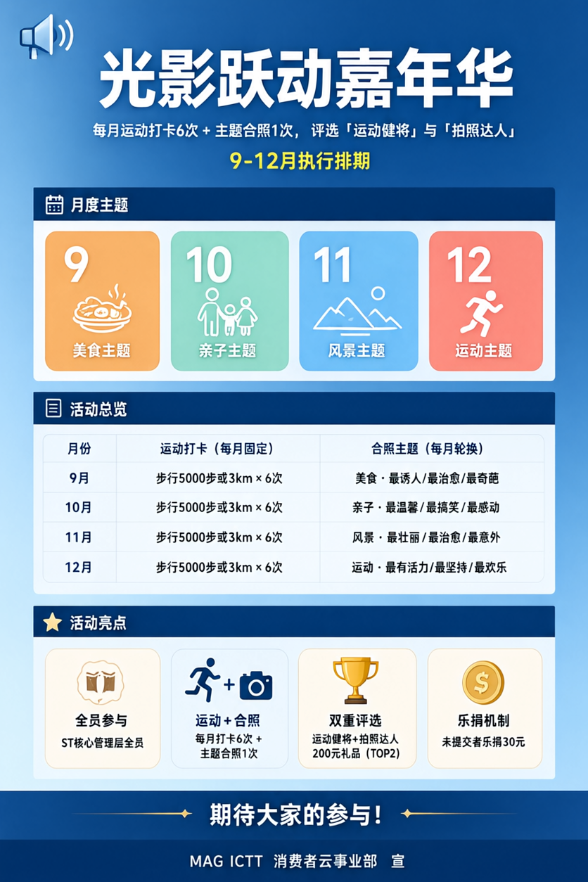一张竖版活动宣传长图，宽度100厘米（约3937像素），竖版构… - 图片创意预览