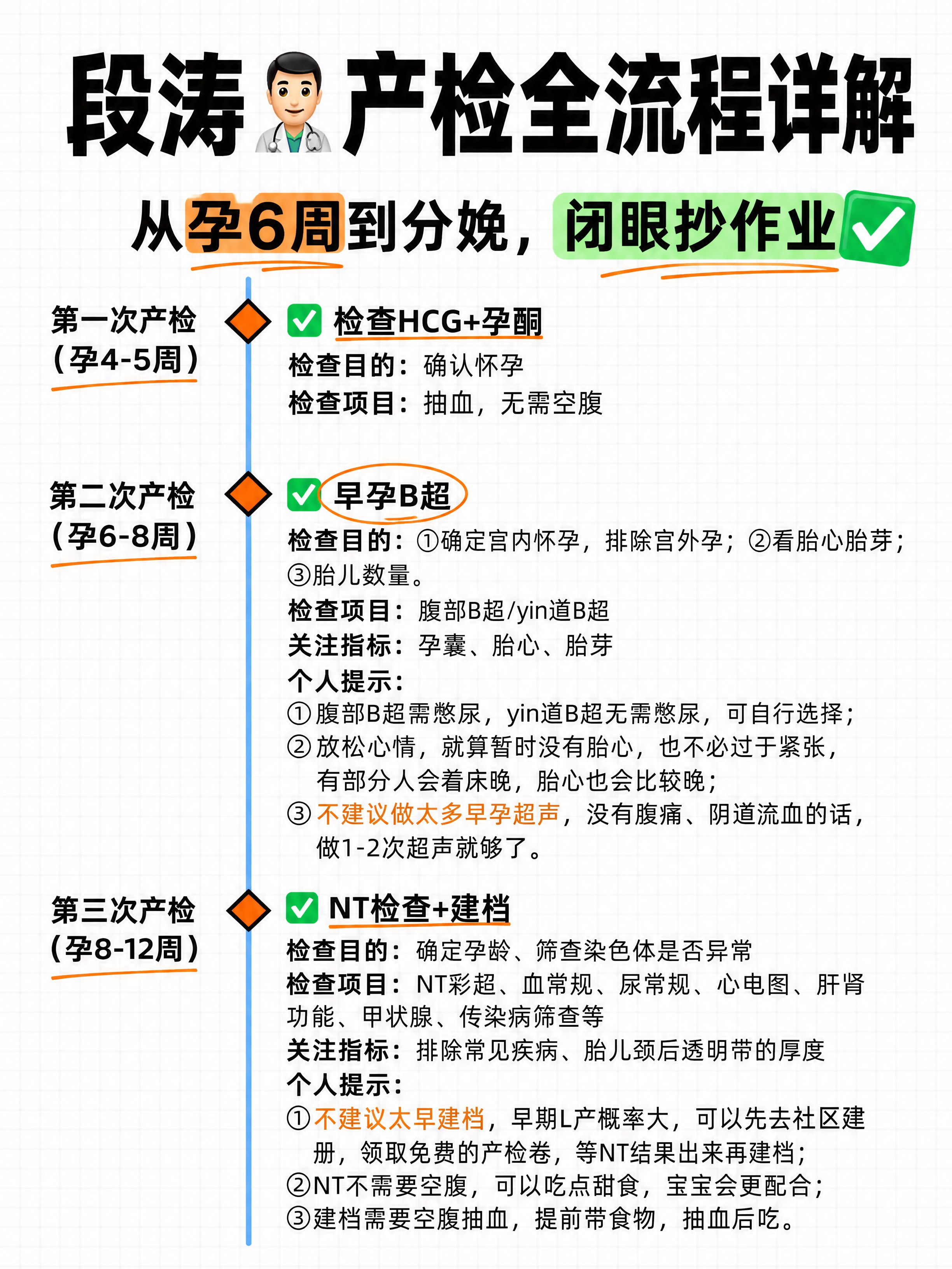 小红书笔记大字封面，纯大字，手账拼贴风，复刻参考图版式骨架与色… - 图片创意预览