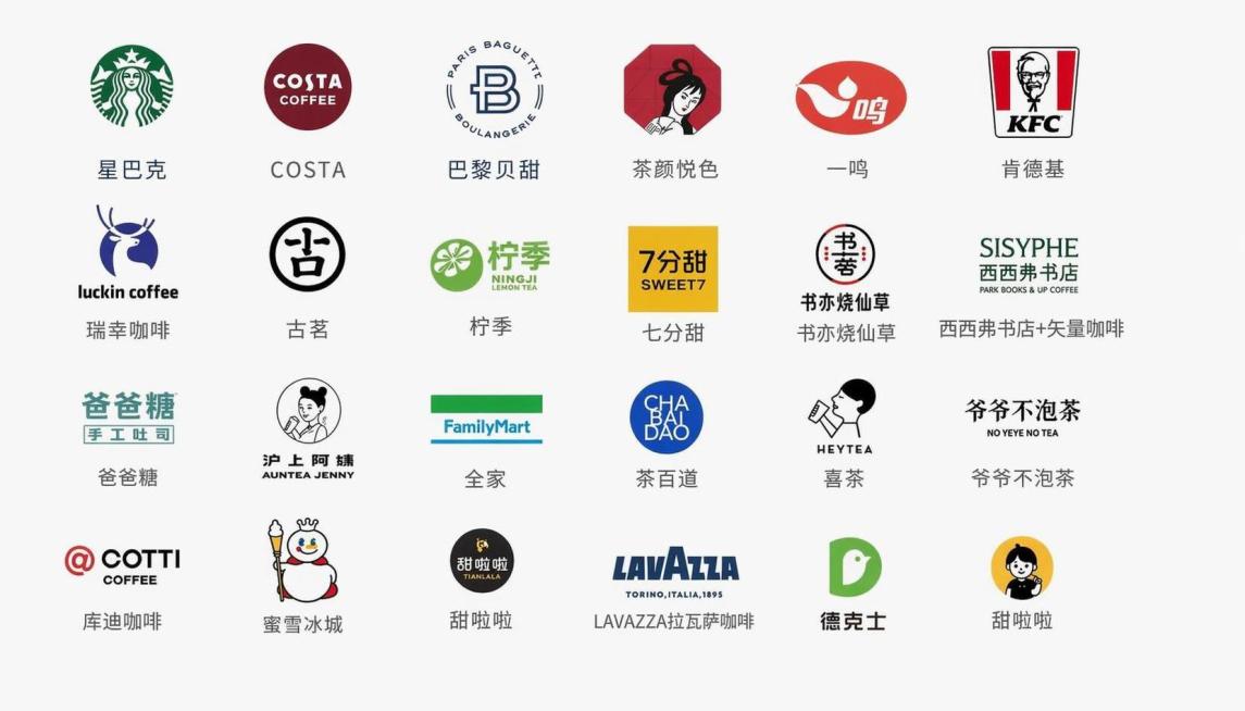 在所有品牌最开头，新增星巴克和COSTA两个品牌的logo，分别放在第一排第一个和第二个位置，原有品牌依次后移，保持每排6个品牌的排版，保持原有logo样式和白色背景，整体排版整齐对齐预览效果