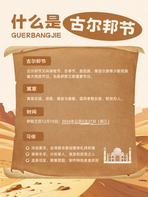 古尔邦节节日科普知识复古撕纸风小红书配图预览效果