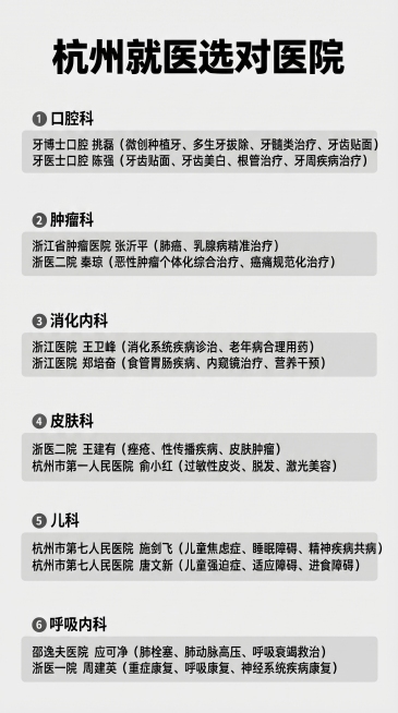 保持图片原有所有文字内容不变，转为竖版布局，保持文字排版清晰整齐，微调字体间距生成新的竖版图片预览效果