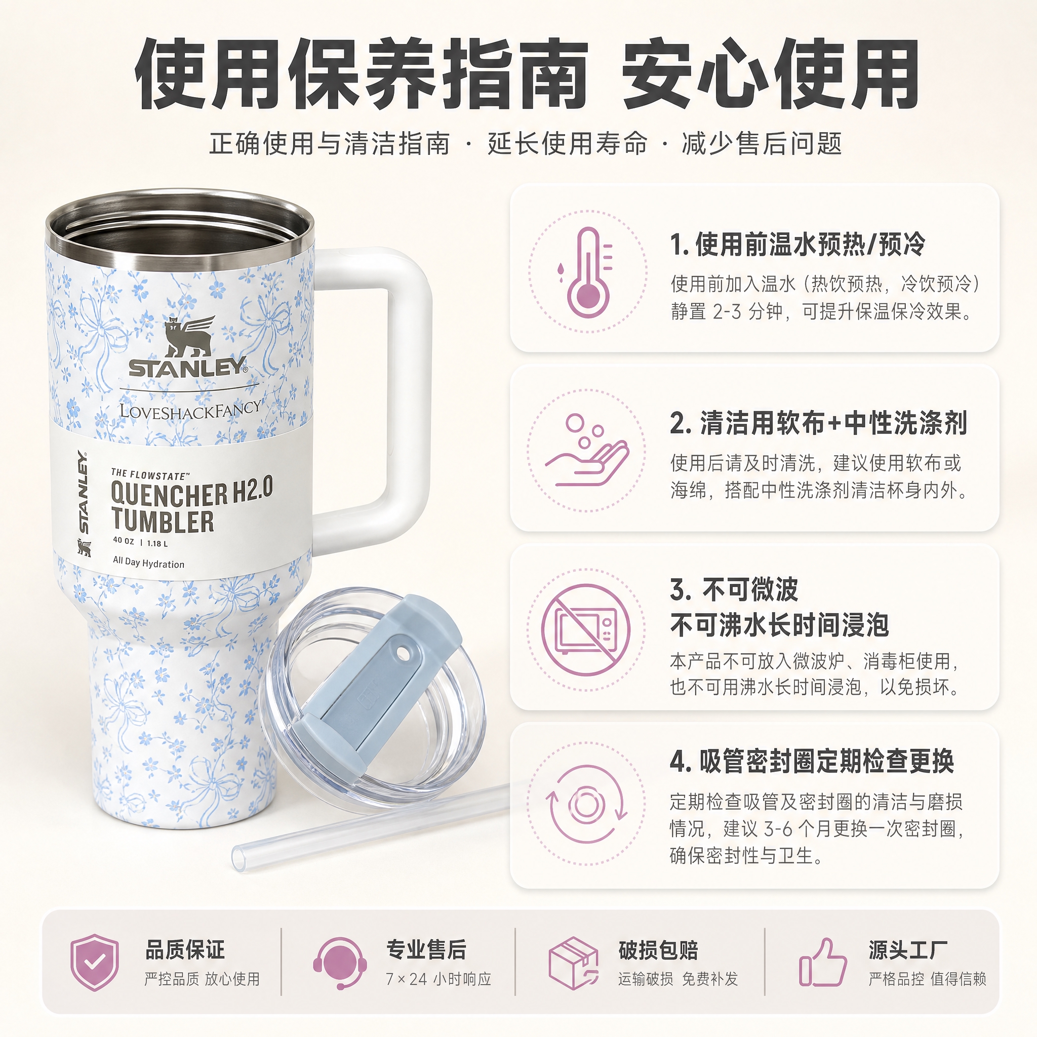 [主图-7] 使用安心与维护保养 正确使用与清洁指南。说明保温… - 图片创意预览