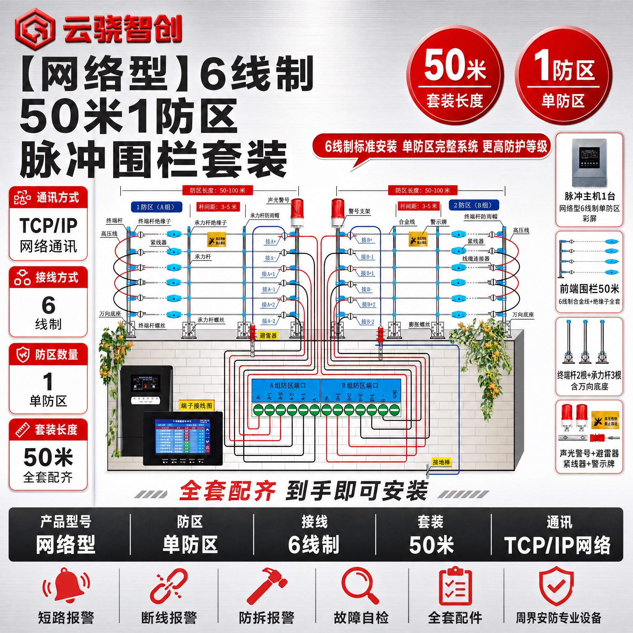 [单张主图] 【网络型】6线制【50米】1防区脉冲围栏套装，严… - 图片创意预览