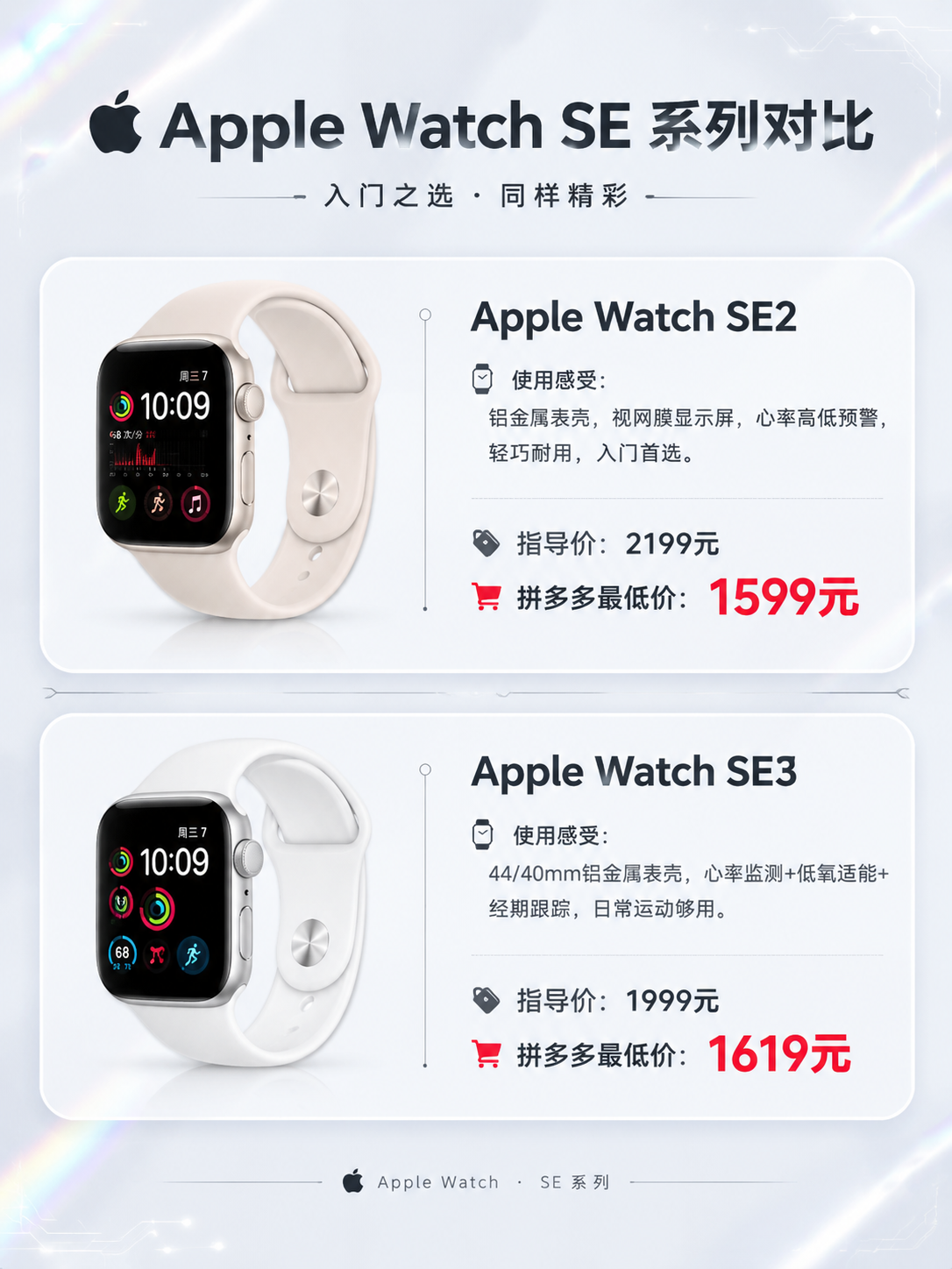 一张竖版3:4比例的Apple Watch SE系列对比海报，… - 图片创意预览