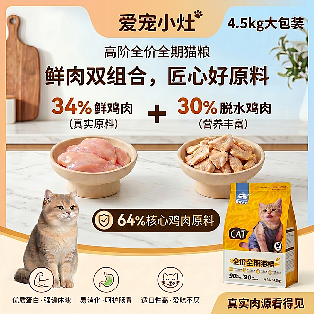 保留主图原有所有内容不变，在图片上方标题右侧合适位置添加醒目文案'4.5kg大包装'，字体颜色和风格匹配原图整体设计，保持1:1尺寸