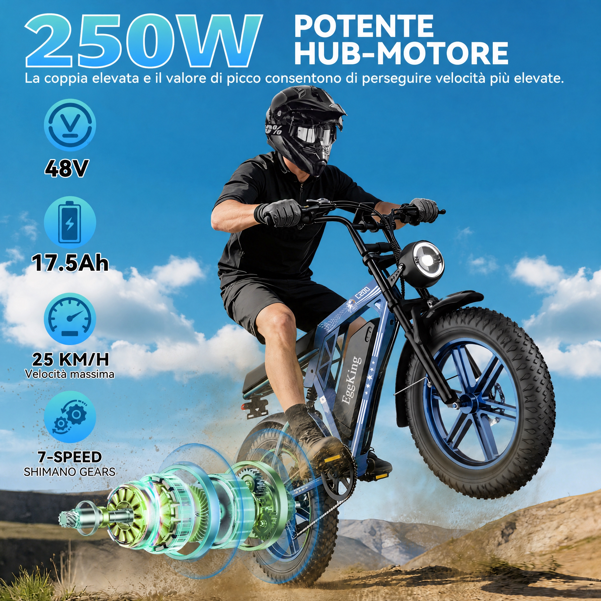 将图中的"1500W"修改为"250W"，将"32 MPH"修… - 图片创意预览