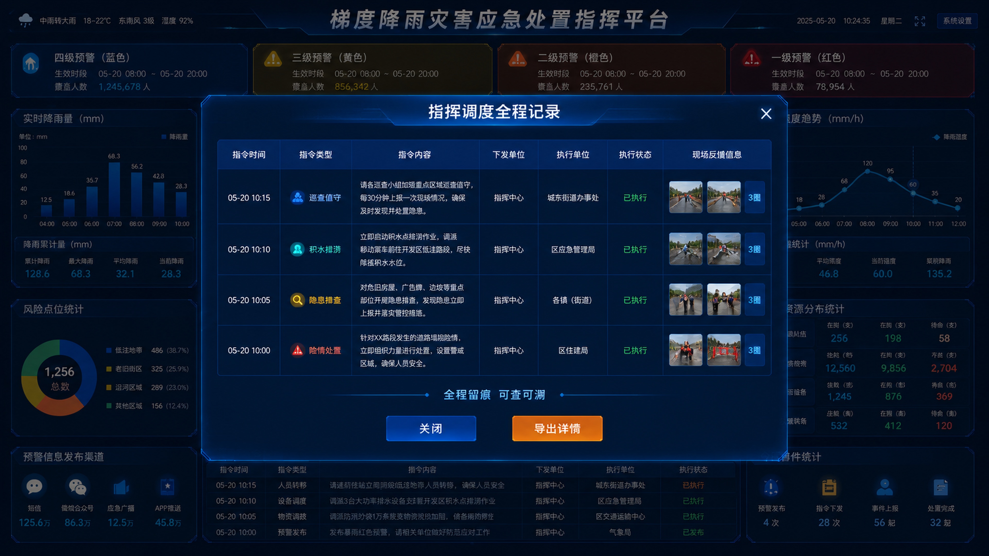 基于参考图的蓝色科技风大屏，在界面中间弹出详细调度记录弹窗，保… - 图片创意预览