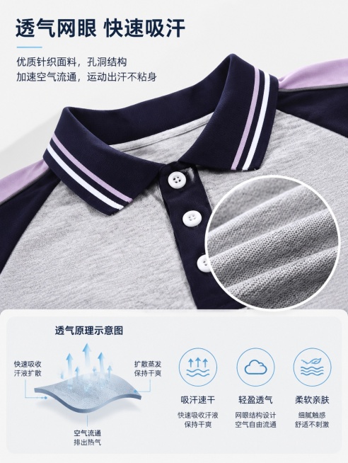 [第3屏] 面料功能页，展示校服吸汗透气特性。本屏使用【图7】作为短袖细节参考。
[氛围/风格]：专业细节解析风，清晰微距质感，突出面料透气结构。
[元素布局]：上方大尺寸展示polo衫领口和面料微距预览效果