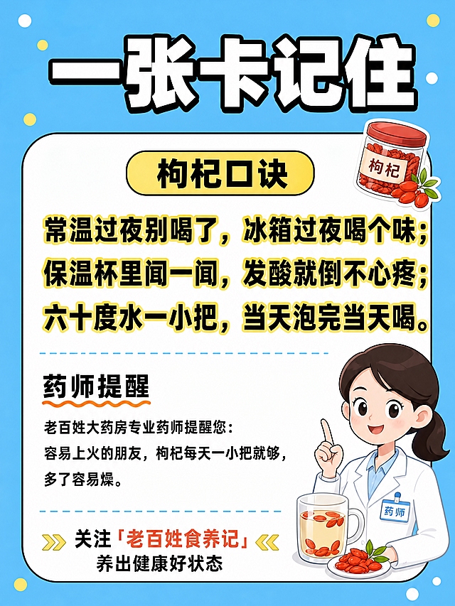 小红书笔记大字封面，插图大字，生活科普风，版式精美，小红书笔记封面质感。版式骨架、分区比例、字体风格、天蓝色背景与参考图保持一致（相似度约80%），文案与插画替换为枸杞水口诀内容。大标题逐字锁定：「一张卡记住」，扁平超粗黑体白字加黑色粗描边，居中偏上。背景：与参考图一致的明亮天蓝色纯色背景，四周小圆点装饰。白色圆角大卡片黑色细描边。卡片内上方黄色圆角胶囊标签写「枸杞口诀」。标签下方是加粗大字口诀，分三行排列：「常温过夜别喝了，冰箱过夜喝个味；保温杯里闻一闻，发酸就倒不心疼；六十度水一小把，当天泡完当天喝。」，字体大而醒目，黑色粗体带黄色底纹或描边，排版整齐易记。口诀下方虚线分隔，然后是药师提醒板块：「老百姓大药房专业药师提醒您：容易上火的朋友，枸杞每天一小把就够，多了容易燥。」，「药师提醒」四个字加橙色波浪下划线。再下方虚线分隔，底部是关注引导：「关注「老百姓食养记」 养出健康好状态」，两侧有小箭头装饰。卡片右下角是女药师卡通插画（与参考图风格一致，白大褂、胸牌写「药师」），旁边配一杯枸杞水或枸杞插画，右上角小瓶子装饰替换为枸杞罐或保温杯贴纸。整体氛围：清晰好记、专业可信、健康养生。画质：高清细腻，信息层级清晰，文字完整处于安全区内不可裁切，四周留安全边距。画面比例3:4，4K。