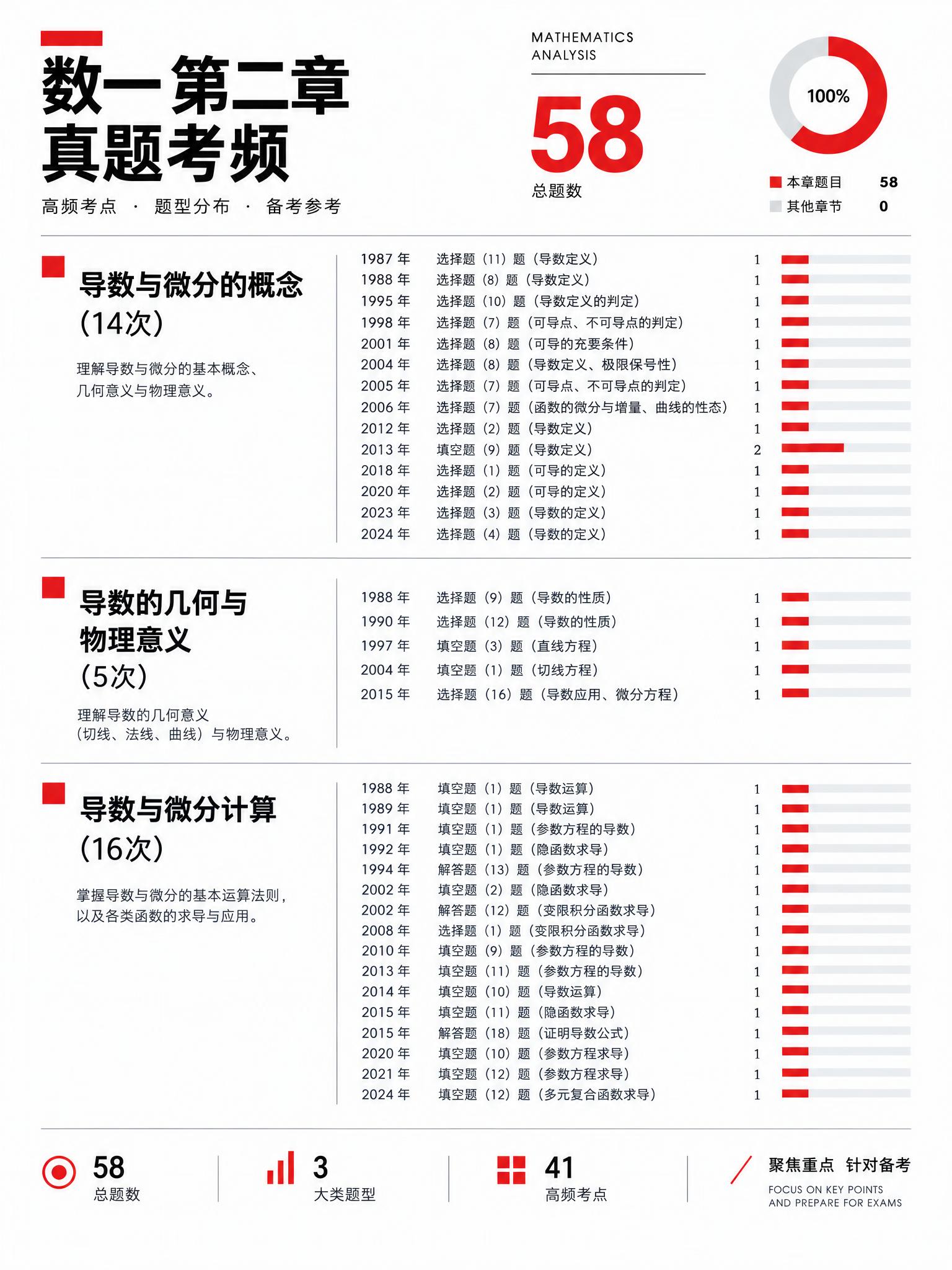 稿定 AI 图片作品 - 图片创意预览